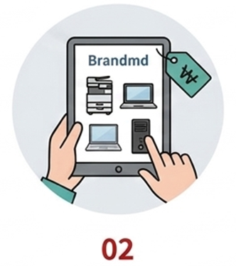 Brand